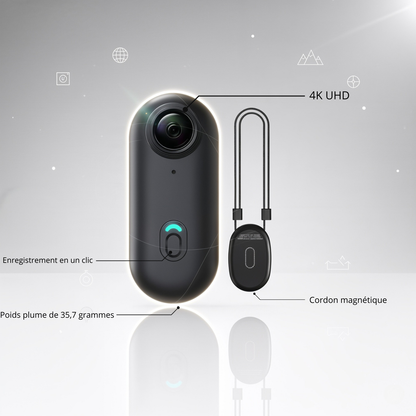 Mini Caméra H88 – 4K