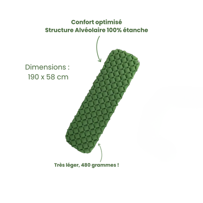 Matelas à gonflage rapide