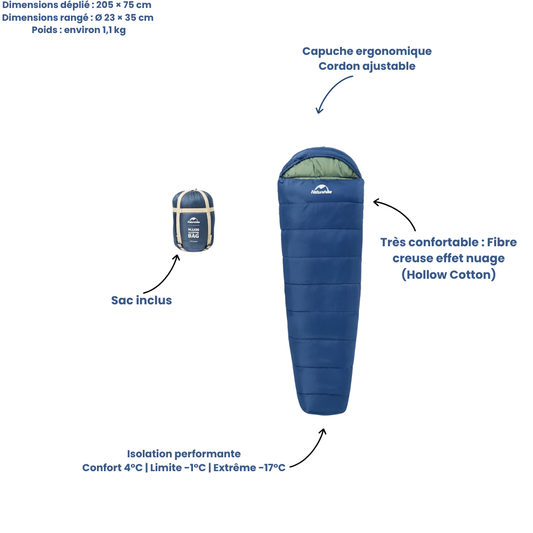 Sac de couchage MJ300-4°C-205x75cm